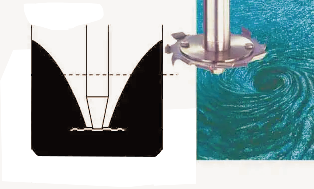 How do paint dispensers work